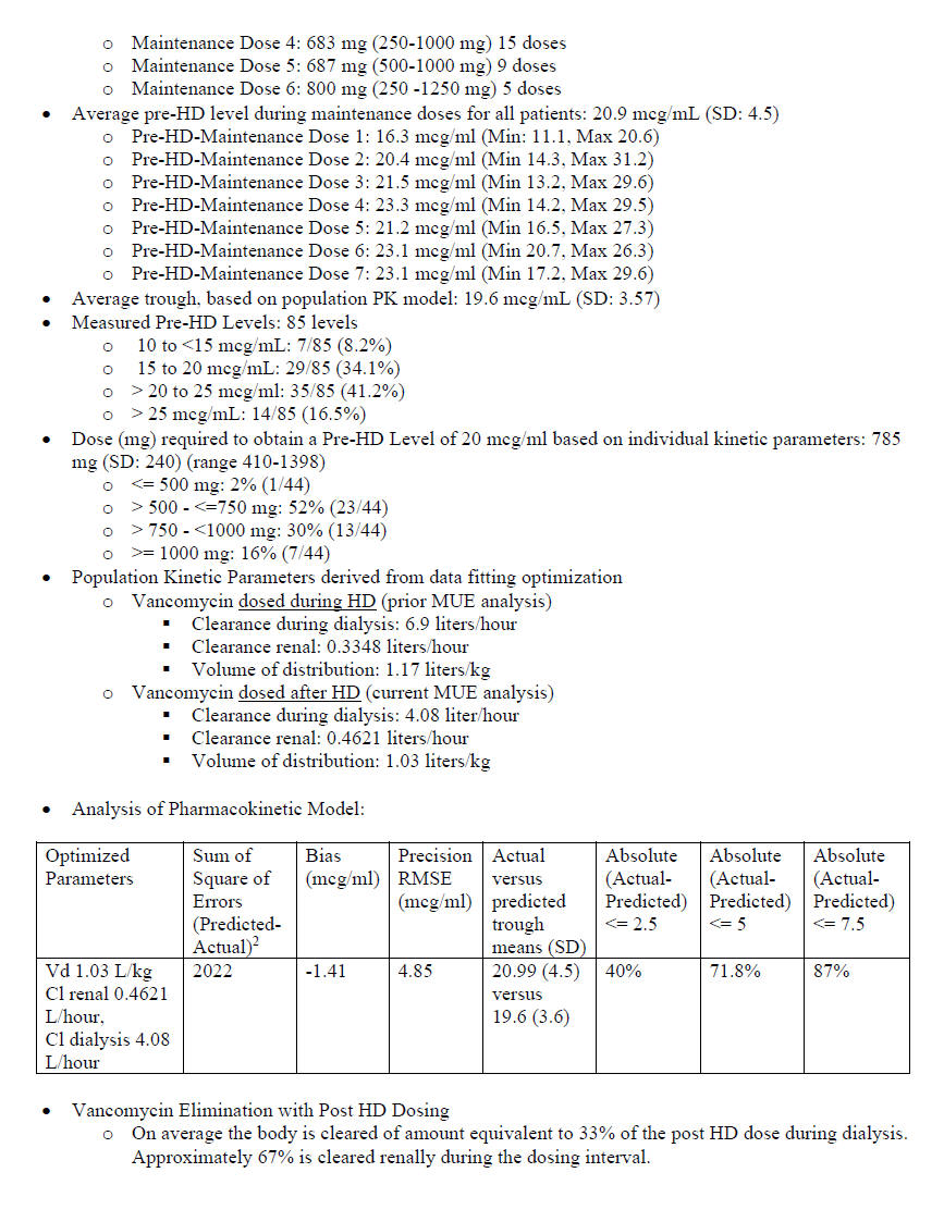 Vancomycin MUE Dosing After High Flux Dialysis III